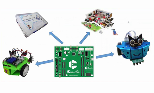 HS. IoT 001 - Lập trình Arduino
